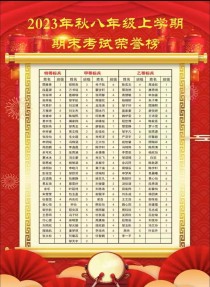 八年级期末考试成绩怎么查？