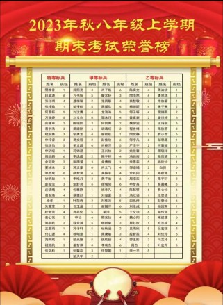 八年级期末考试成绩怎么查？