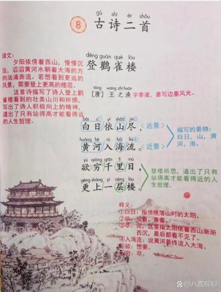 古诗二首笔记登鹳雀楼