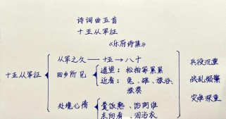 诗词曲五首古诗文网