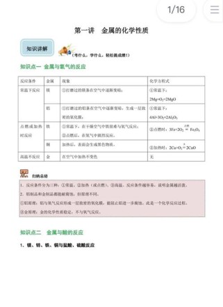 金属有哪些重要化学性质？