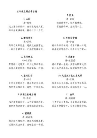 人教版小学古诗有哪些经典篇目？