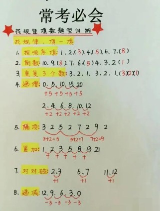 七年级数学找规律技巧