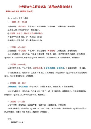 长沙中考作文评分标准有何关键细则？
