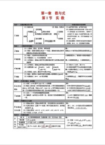 九年级数学知识点总结有哪些核心考点？