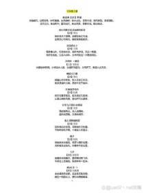 七到九年级古诗词如何分类更高效？