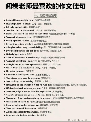 高中英语作文万能句子真能万能吗？