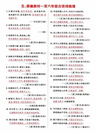 小升初古诗词赏析，如何快速提分？