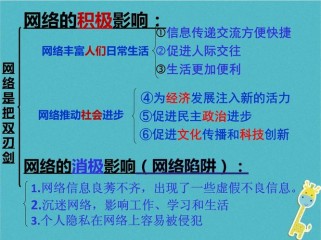 人教版八年级上册思想品德PPT哪里有？