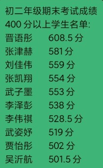 2025八年级期末成绩何时查？怎么查？
