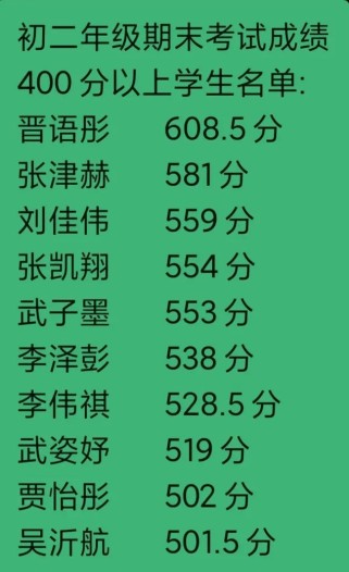 2025八年级期末成绩何时查？怎么查？