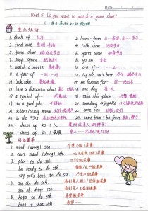 8年级英语上册核心知识点有哪些？