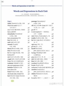 八年级下册人教版英语单词有哪些？