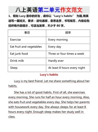 八年级上册英语第二单元作文怎么写？