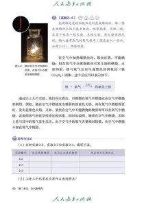 2025九年级化学上册有哪些重点难点？