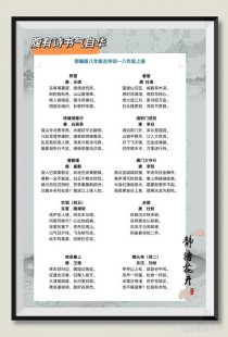 八年级上册语文课外古诗有哪些重点篇目？