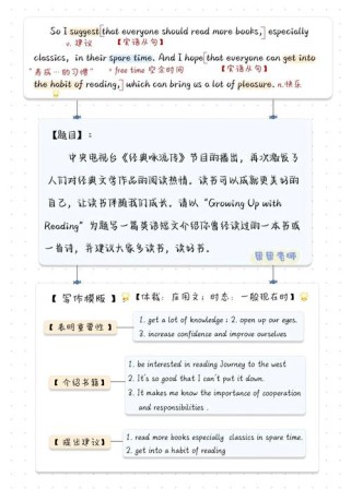 八下八单元英语作文怎么写？