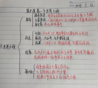 七年级下册第八课历史重点是什么？