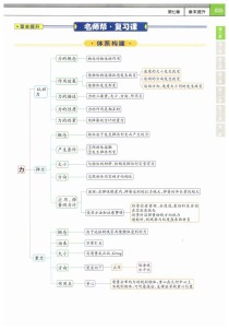八年级下册物理复习力