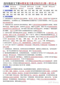 四年级下册语文期末复习资料