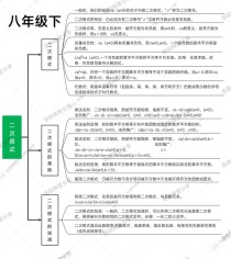 八年级下册数学人教版有哪些核心知识点？