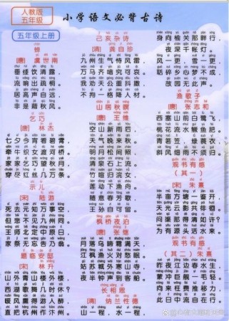 六年级下册古诗词背诵有哪些必背篇目？