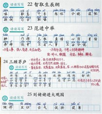 九年级语文读写如何有效落实？