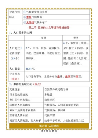 七年级下册地理重点难点解析与学习方法？