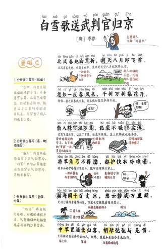 九下语文古诗教版有哪些重点篇目？