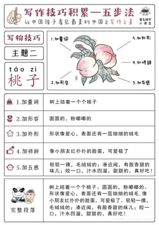 小学生作文训练，有哪些实用方法？
