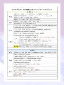 九年级英语各单元语法重点是什么？