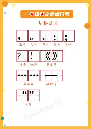 古诗字数是否含标点符号？