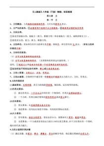 八年级下册物理教学总结，如何提升教学效果？