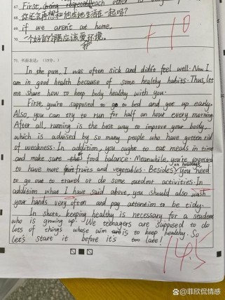 初二英语作文题目有哪些类型？