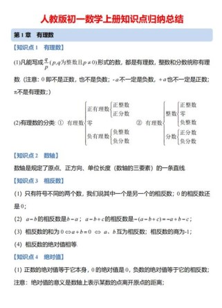 七年级上册数学知识点总结人教版有哪些重点？
