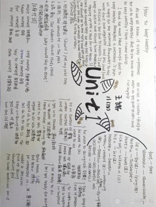 八年级下册英语1单元重点难点是什么？