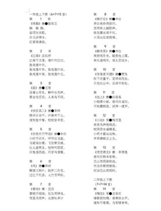 九年级古诗词默写软件，真能提升默写正确率吗？