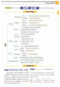 七年级下册数学实数，如何理解无理数与实数的关系？