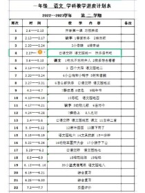七年级语文教学进度表