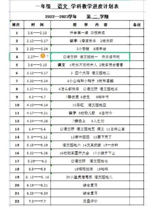 七年级语文教学进度表