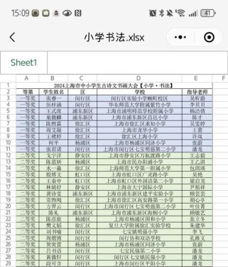 古诗文大赛获奖名单，谁摘得桂冠？