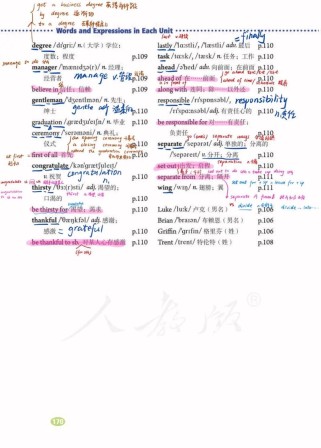 九年级英语14单元2d的核心内容是什么？