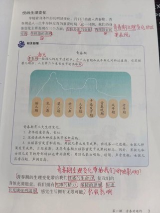 七年级下册政治第一课的核心内容是什么？