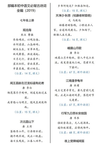 初一古诗上册部编最新版有何新变化？