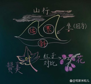 鸟鸣涧古诗二首板书