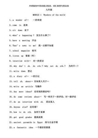 九年级上重点英语短语有哪些？