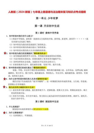 七年级上册思想品德重点有哪些核心考点？