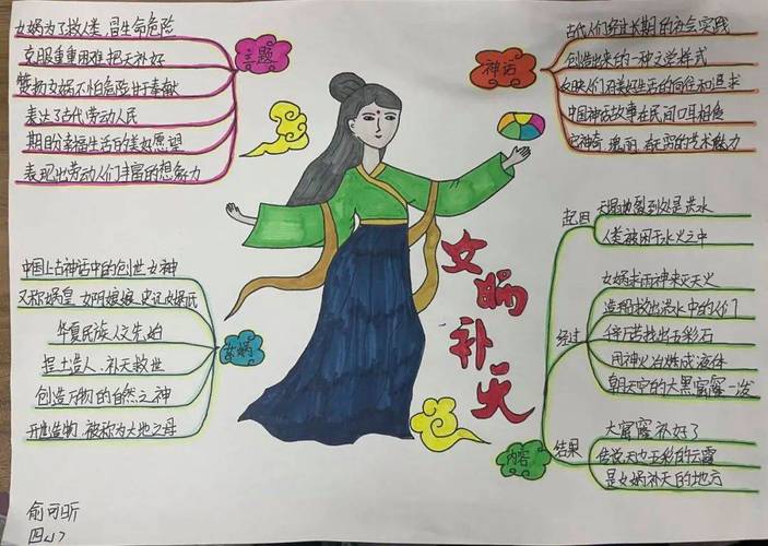 四年级学的民间故事有哪些