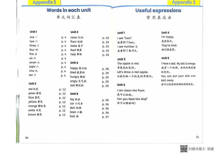 人教版英语pep二年级有哪些歌