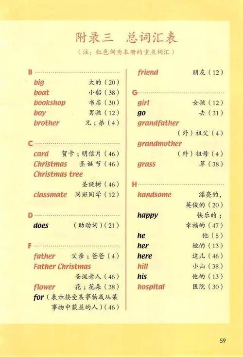 人教版英语pep二年级有哪些歌